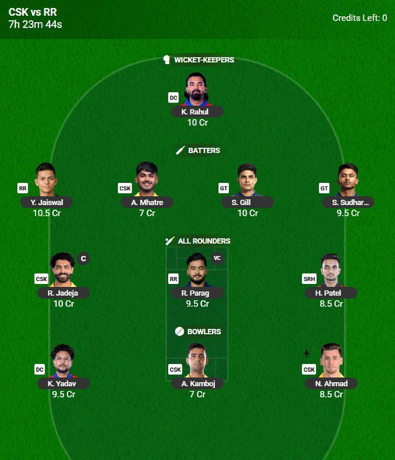 IPL 2025 Fantasy Team for Match 62 - CSK vs RR